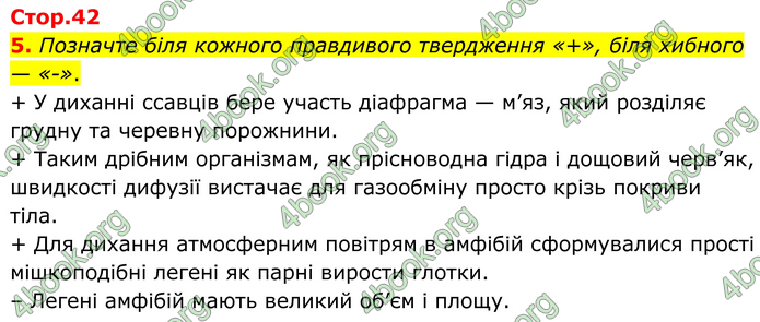 ГДЗ Зошит Біологія 8 клас Тагліна (2025)