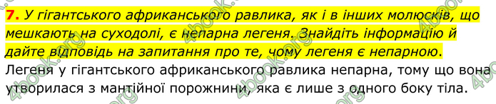 ГДЗ Зошит Біологія 8 клас Тагліна (2025)