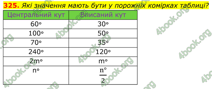 ГДЗ Геометрія 8 клас Бевз (2025) ГДЗ Геометрія 8 клас Бевз (2025)