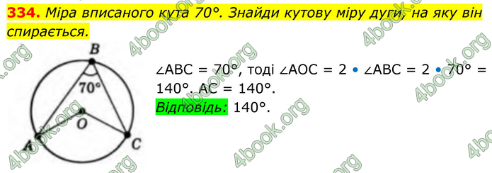 ГДЗ Геометрія 8 клас Бевз (2025) ГДЗ Геометрія 8 клас Бевз (2025)