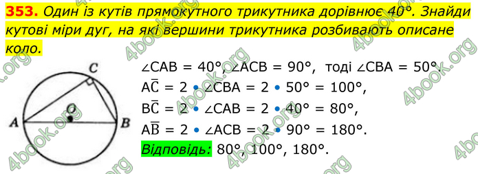 ГДЗ Геометрія 8 клас Бевз (2025) ГДЗ Геометрія 8 клас Бевз (2025)