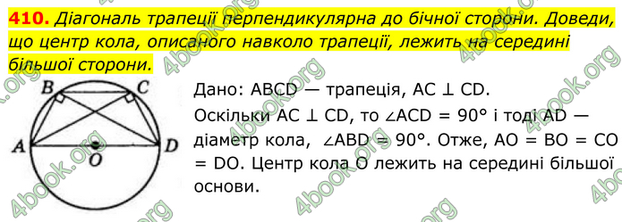 ГДЗ Геометрія 8 клас Бевз (2025)