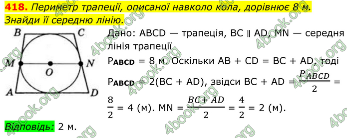 ГДЗ Геометрія 8 клас Бевз (2025)