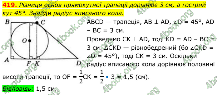 ГДЗ Геометрія 8 клас Бевз (2025)