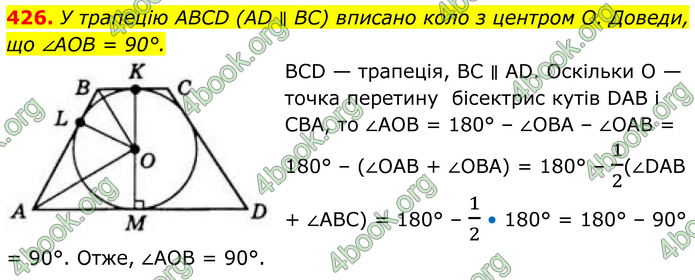 ГДЗ Геометрія 8 клас Бевз (2025)