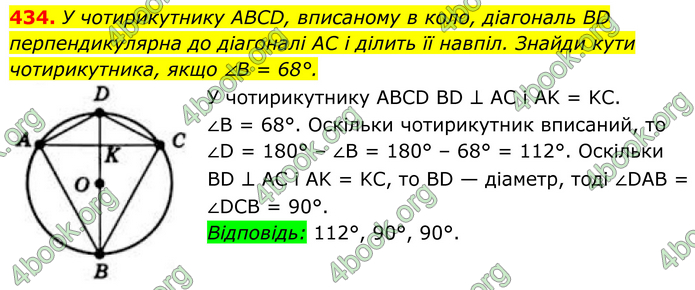 ГДЗ Геометрія 8 клас Бевз (2025)
