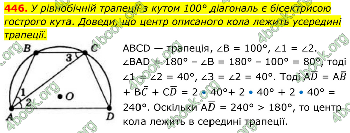 ГДЗ Геометрія 8 клас Бевз (2025)