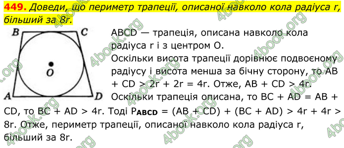ГДЗ Геометрія 8 клас Бевз (2025)