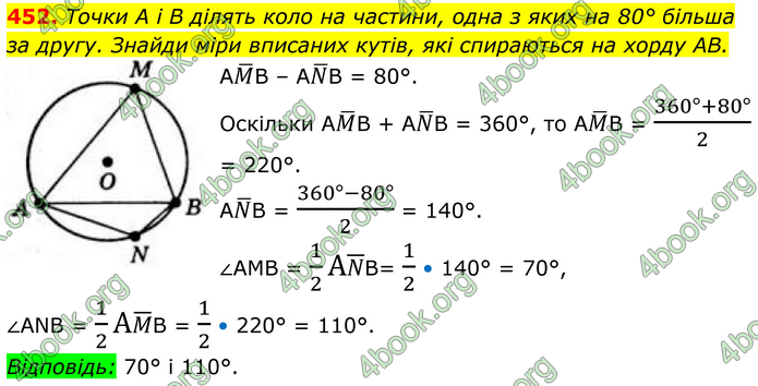 ГДЗ Геометрія 8 клас Бевз (2025)