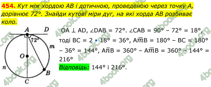 ГДЗ Геометрія 8 клас Бевз (2025)