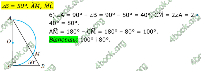ГДЗ Геометрія 8 клас Бевз (2025)