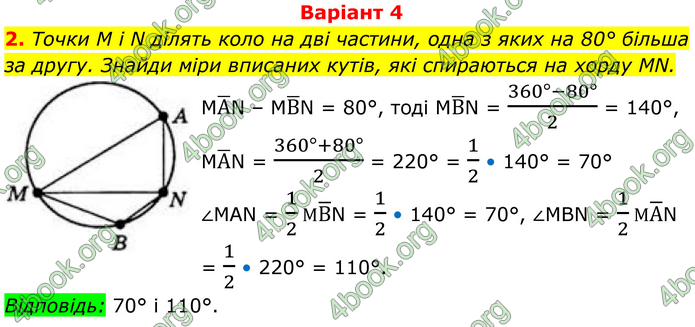 ГДЗ Геометрія 8 клас Бевз (2025)