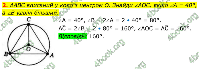 ГДЗ Геометрія 8 клас Бевз (2025)