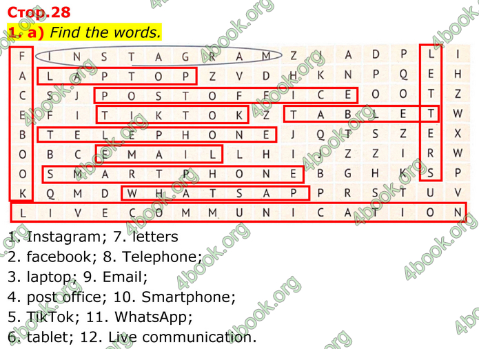 ГДЗ Зошит Англійська мова 8 клас Карпюк (2025)