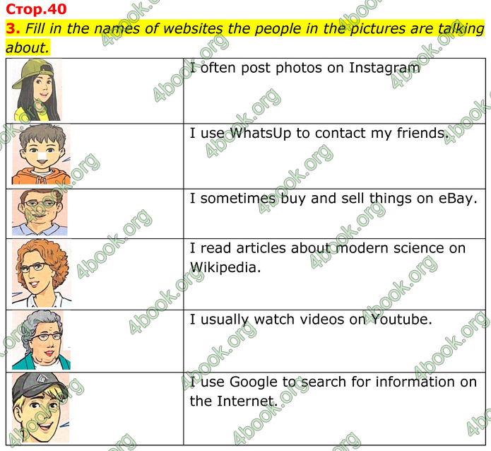 ГДЗ Зошит Англійська мова 8 клас Карпюк (2025)
