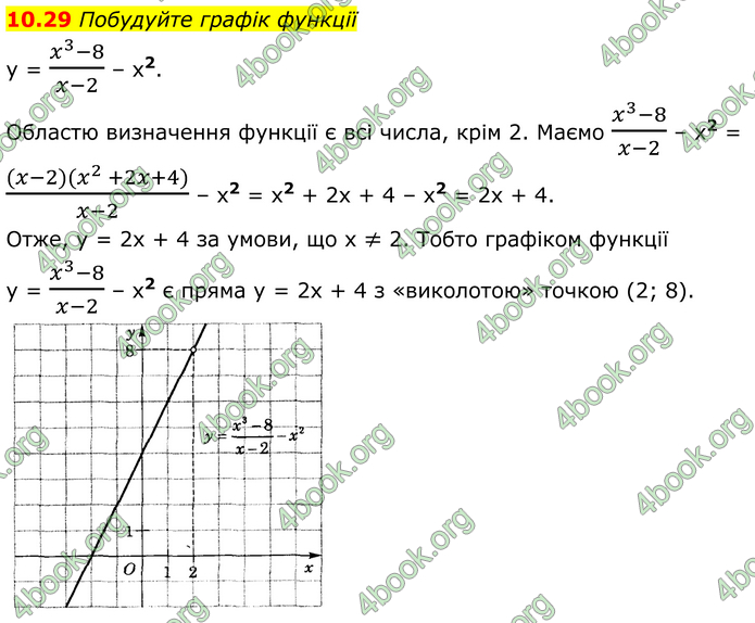 ГДЗ Математика 8 клас Істер (2025) - 1 ЧАСТИНА