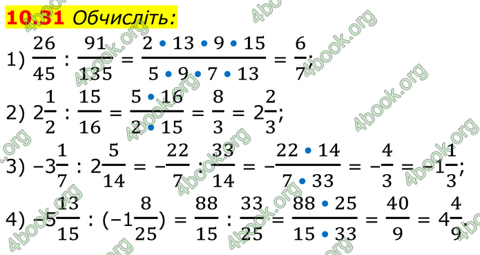 ГДЗ Математика 8 клас Істер (2025) - 1 ЧАСТИНА