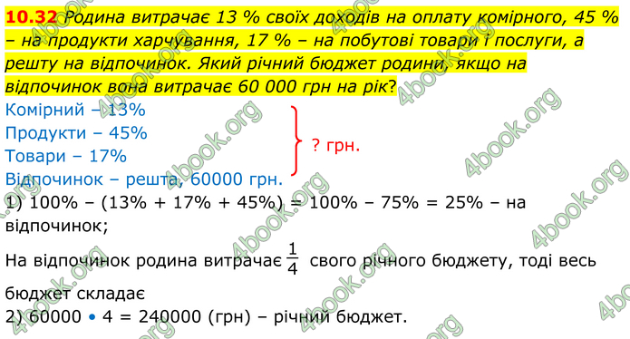 ГДЗ Математика 8 клас Істер (2025) - 1 ЧАСТИНА