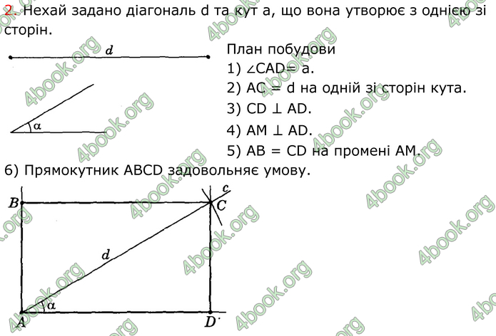 ГДЗ Математика 8 клас Істер (2025) - 1 ЧАСТИНА