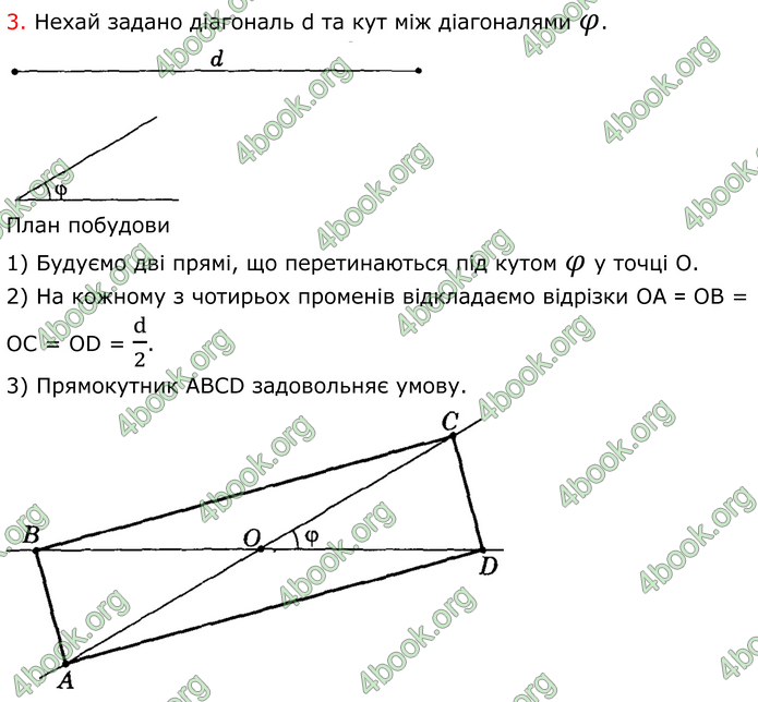 ГДЗ Математика 8 клас Істер (2025) - 1 ЧАСТИНА