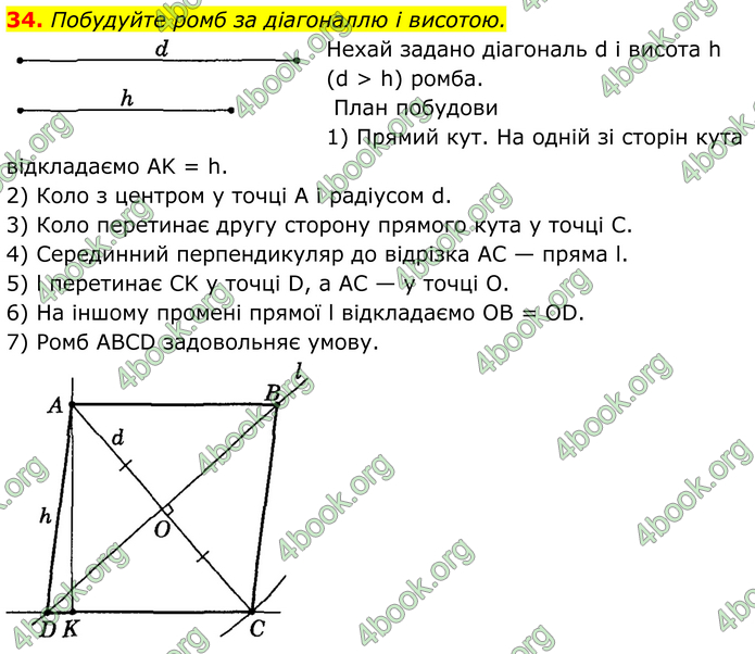 ГДЗ Математика 8 клас Істер (2025) - 1 ЧАСТИНА