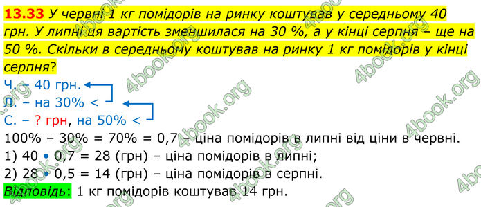 ГДЗ Математика 8 клас Істер (2025) - 1 ЧАСТИНА