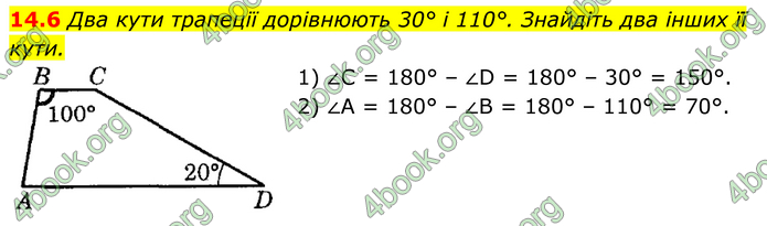 ГДЗ Математика 8 клас Істер (2025) - 1 ЧАСТИНА