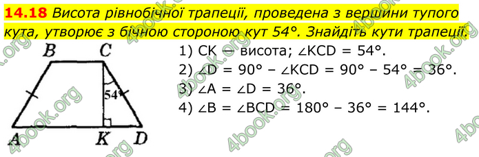 ГДЗ Математика 8 клас Істер (2025) - 1 ЧАСТИНА