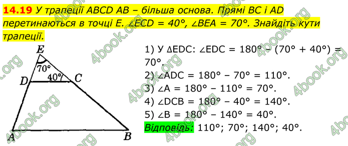 ГДЗ Математика 8 клас Істер (2025) - 1 ЧАСТИНА