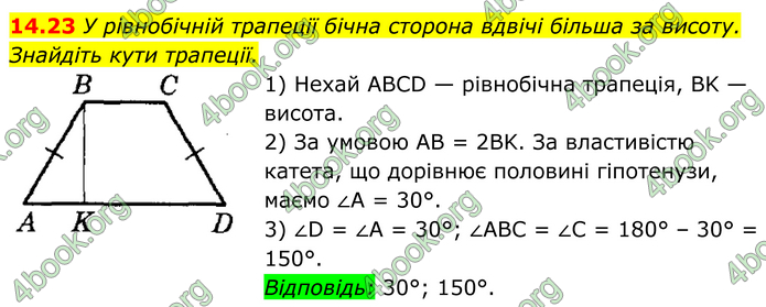 ГДЗ Математика 8 клас Істер (2025) - 1 ЧАСТИНА