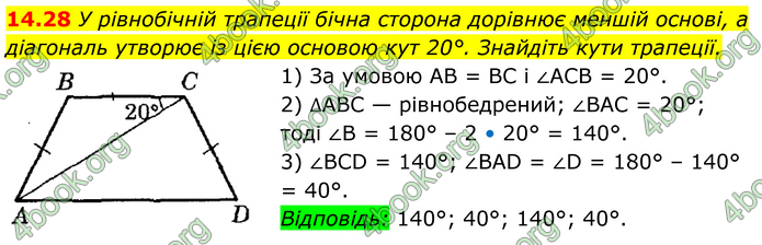 ГДЗ Математика 8 клас Істер (2025) - 1 ЧАСТИНА