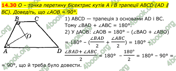 ГДЗ Математика 8 клас Істер (2025) - 1 ЧАСТИНА