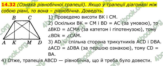 ГДЗ Математика 8 клас Істер (2025) - 1 ЧАСТИНА
