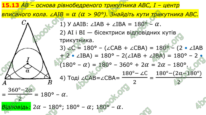 ГДЗ Математика 8 клас Істер (2025) - 1 ЧАСТИНА
