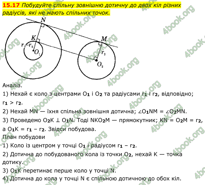 ГДЗ Математика 8 клас Істер (2025) - 1 ЧАСТИНА