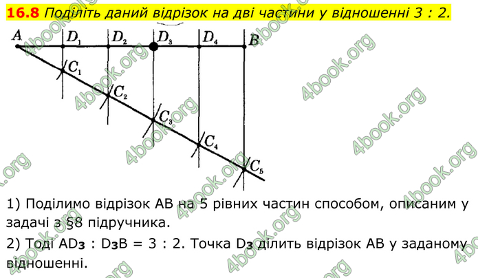 ГДЗ Математика 8 клас Істер (2025) - 1 ЧАСТИНА