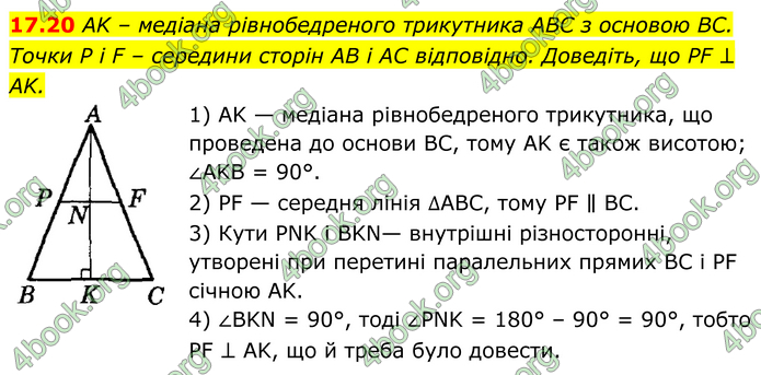 ГДЗ Математика 8 клас Істер (2025) - 1 ЧАСТИНА