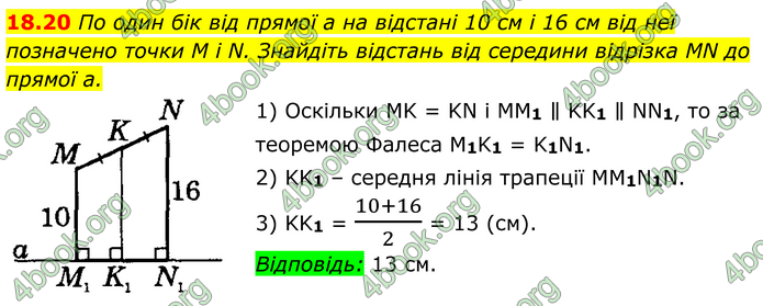 ГДЗ Математика 8 клас Істер (2025) - 1 ЧАСТИНА