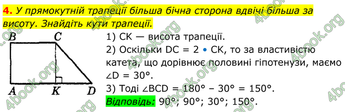 ГДЗ Математика 8 клас Істер (2025) - 1 ЧАСТИНА