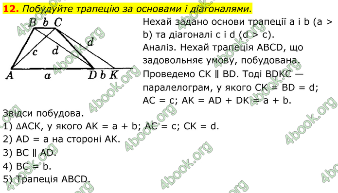 ГДЗ Математика 8 клас Істер (2025) - 1 ЧАСТИНА