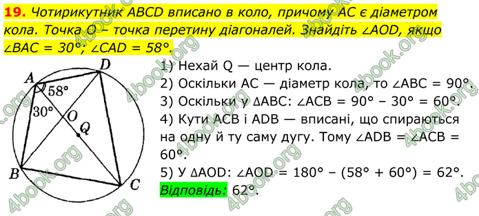 ГДЗ Математика 8 клас Істер (2025) - 1 ЧАСТИНА