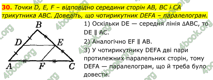 ГДЗ Математика 8 клас Істер (2025) - 1 ЧАСТИНА
