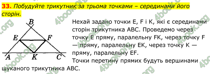 ГДЗ Математика 8 клас Істер (2025) - 1 ЧАСТИНА