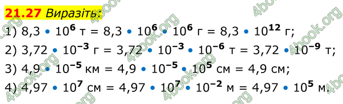 ГДЗ Математика 8 клас Істер (2025) - 1 ЧАСТИНА