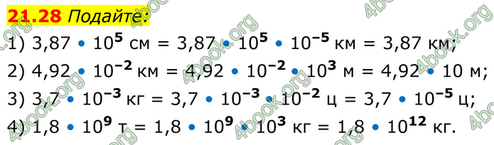 ГДЗ Математика 8 клас Істер (2025) - 1 ЧАСТИНА