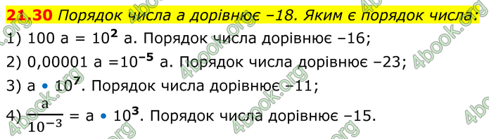 ГДЗ Математика 8 клас Істер (2025) - 1 ЧАСТИНА