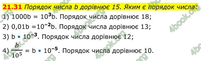 ГДЗ Математика 8 клас Істер (2025) - 1 ЧАСТИНА