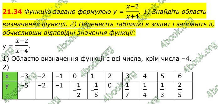 ГДЗ Математика 8 клас Істер (2025) - 1 ЧАСТИНА