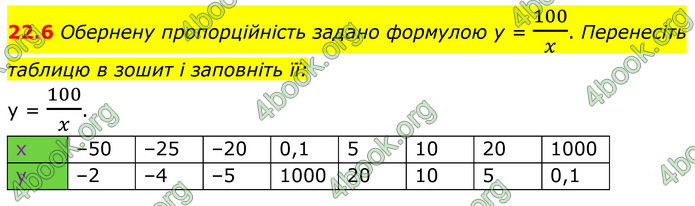 ГДЗ Математика 8 клас Істер (2025) - 1 ЧАСТИНА