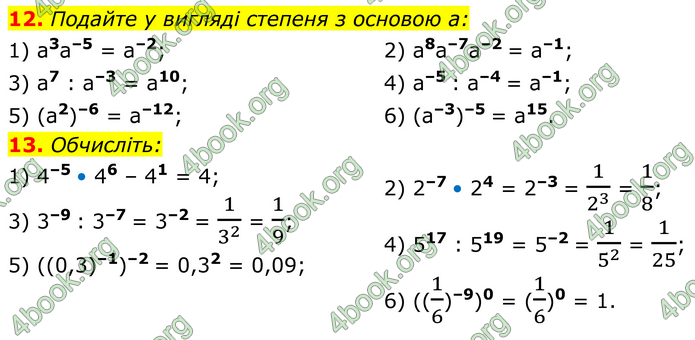 ГДЗ Математика 8 клас Істер (2025) - 1 ЧАСТИНА